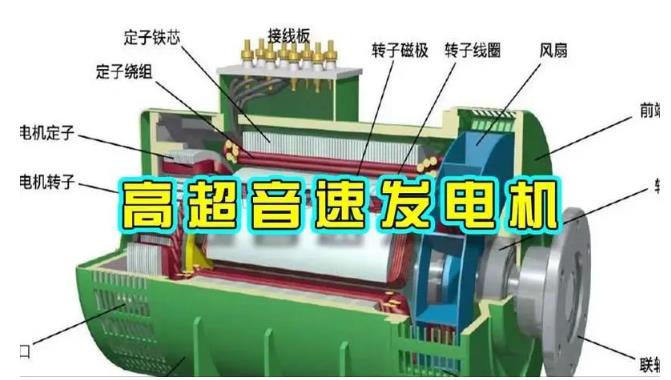 儋州颠覆你对发电方式的认知！中国革命性发电机公开揭秘 